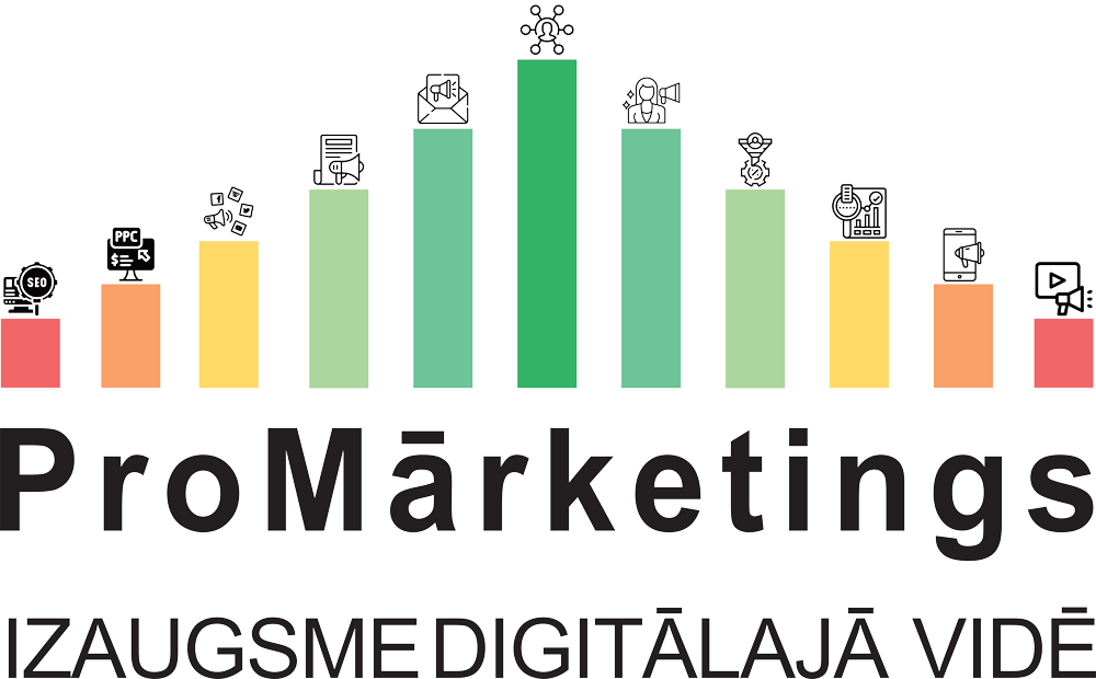 E-Marketings